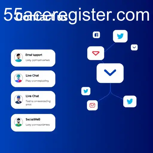 Enhancing Customer Experience with 55Ace: A Focus on 